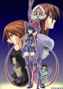 Mahou Shoujo Ai San: The Anime